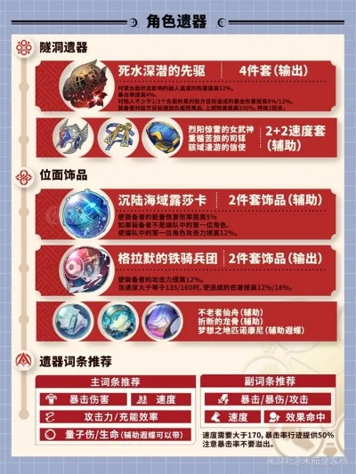 赛飞儿光锥搭配攻略：打造最强队伍，解锁全新战术！