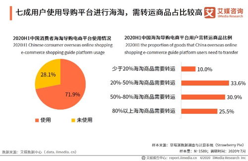 《多重人生》选购攻略：核心配置解析及版本差异深度剖析