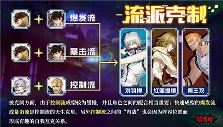 《绝区零》潘引壶高效培养攻略：揭秘提升技巧，打造最强角色