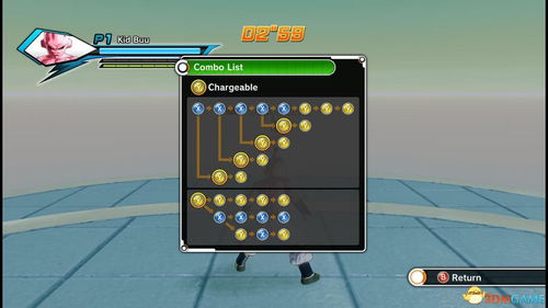 《匹诺曹序曲DLC攻略》解锁支线技巧与收藏秘籍