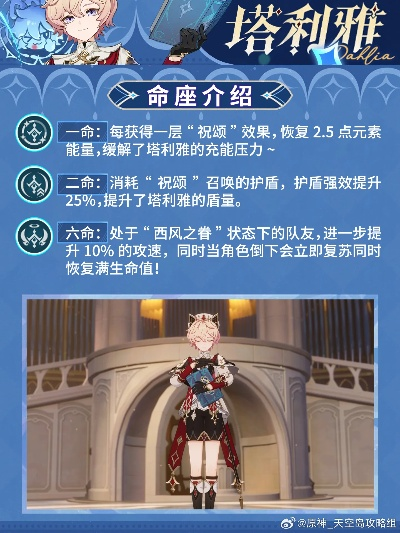 《原神》5.7新角色塔利雅技能解析：掌握神秘力量，解锁全新战斗策略