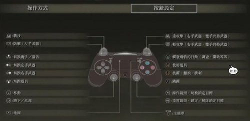 《艾尔登法环》新手攻略：快速上手最佳路线揭秘