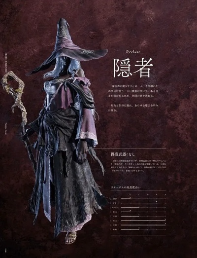 《艾尔登法环》角色图鉴深度解析：揭秘黑夜君临技能秘籍