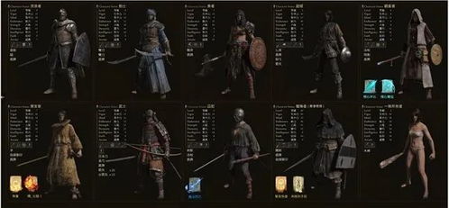 《艾尔登法环》黑夜君临角色剧情攻略：深度解析，必看秘籍！