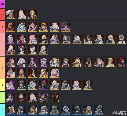 《胜利女神》角色实力解析：揭秘全新版本最强英雄排行