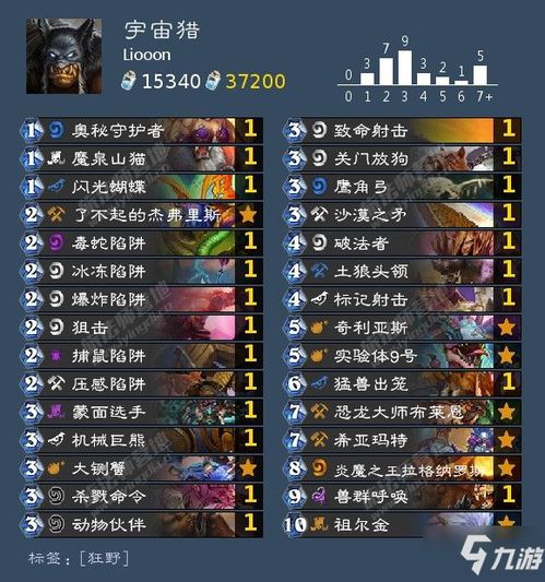 黑赐星舰贼卡组攻略：炉石传说新战术解析，助你一统江湖