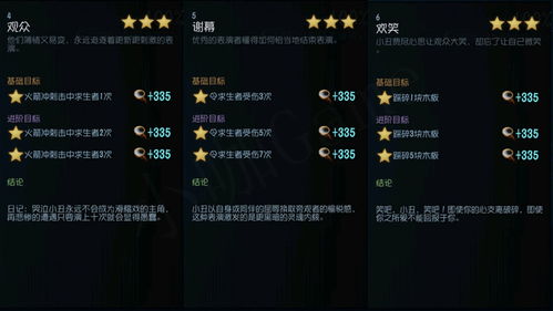 5.6版本爱可菲角色强度解析：深度剖析，掌握游戏优势