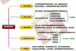 《灾后修复师》全流程攻略揭秘：新手必看高效通关技巧！