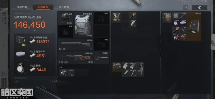 《暗区突围》全物品深度解析：解锁最强装备攻略