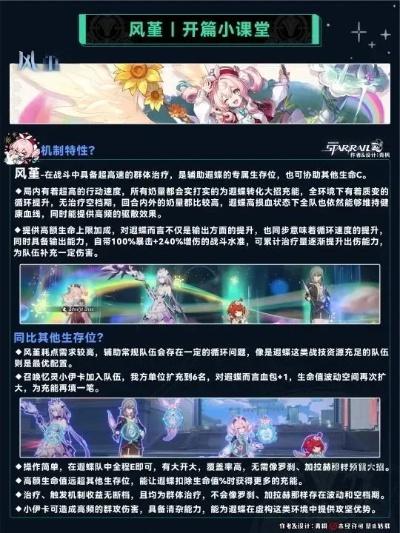 风堇升级必备！独家解析：如何用强力遗器打造最强风堇