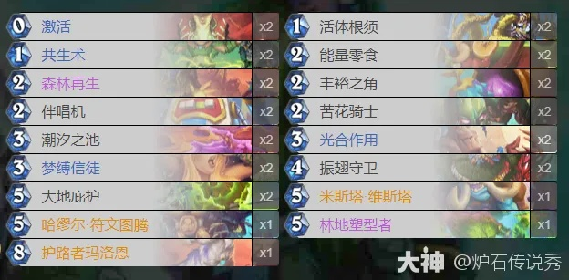 《炉石传说》猎德卡组攻略：揭秘灌注猎与灌注德新玩法