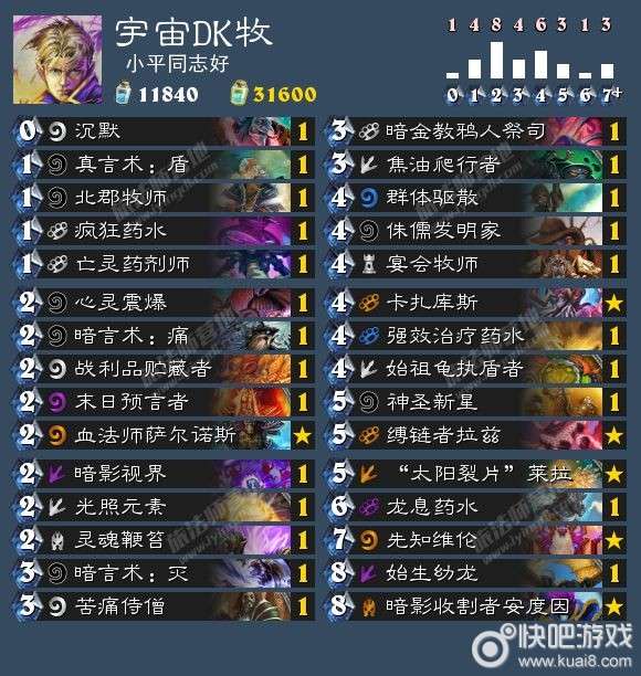 低尘黄DK卡组攻略：炉石传说全新胜率秘籍大揭秘