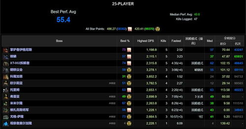 《宗门志》新手开荒攻略：高效实况流程解析，轻松入门必备技巧
