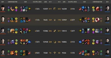 《光与影》攻略揭秘：快速找到43号远征队日志，轻松升级！