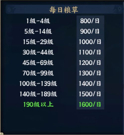 《光与影33号》快速获取提速射击符纹攻略：高效升级秘籍大公开