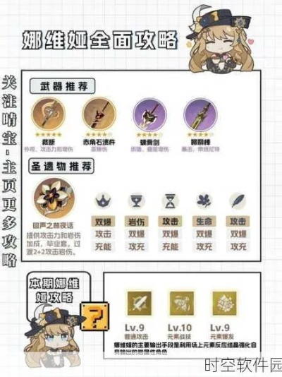 《原神》娜维娅5.6版本攻略：武器圣遗物技能全解析