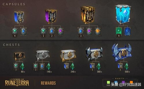 《光与影33号》远征队快速击破攻略：高效获取方法揭秘