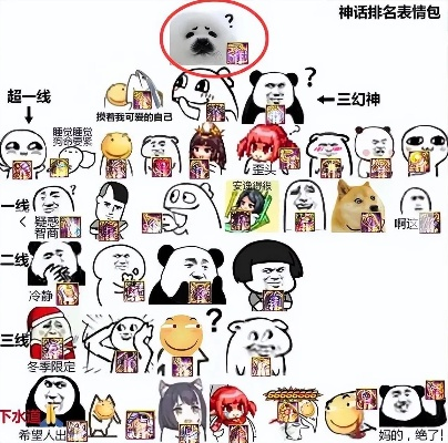 盘点2020年度最“智障”游戏角色，揭秘十大“脑残”形象大揭秘