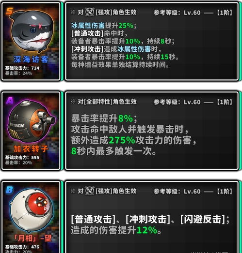 《绝区零》薇薇攻略：安音擎、驱动盘搭配技巧深度解析