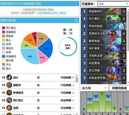 炉石传说DK卡组彩茶壶攻略：掌握制胜秘诀，轻松上分！