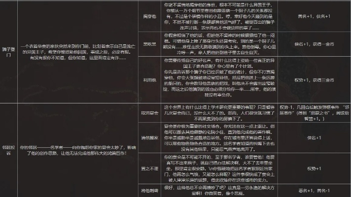 《苏丹的游戏》哈桑剧情深度解析：揭秘选择攻略，解锁游戏新境界