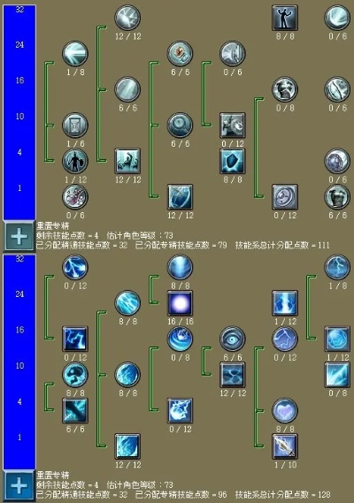 怒气冰旋风BD升级，泰坦之旅2新技能揭秘！