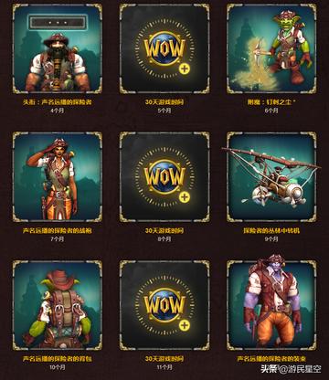 2025魔兽WOW回归领取攻略：免费回归时间获取秘籍大揭秘