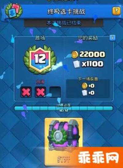 皇室战争15000外卡速通关，超凡挑战攻略秘籍大公开