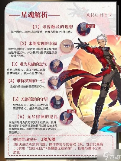 《崩坏星穹铁道》Archer全面养成秘籍：打造最强弓箭手攻略