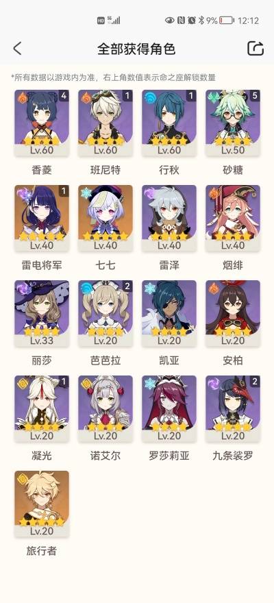 稻妻祈愿角色养成攻略，深度解析新价值解锁秘籍