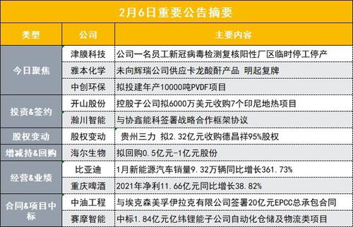 《鸭科夫厂区办公室钥匙新位速查攻略》