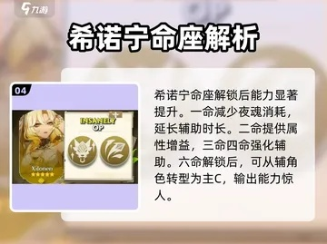 《原神》希诺宁高效养成指南：打造强力角色攻略解析