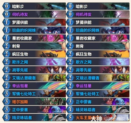 翡翠梦境上分攻略：揭秘全新卡组制胜秘籍