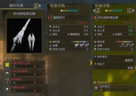 《荒野猎人盾斧攻略》白炽龙配装技巧解析，高效打法全揭秘