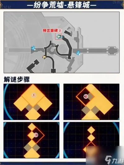 《崩坏星穹铁道》3.2算碑谜题攻略：揭秘高效解法新技巧