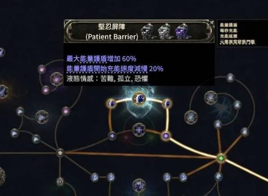 《流放之路2》亚马逊毒爆箭流派攻略：深度解析全新价值提升技巧