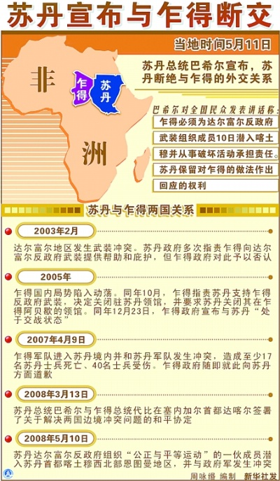 《苏丹谋反秘径》解锁全新战略价值