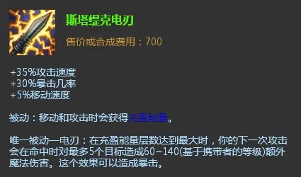 超5核爆流大剑秘籍：打造荒野霸主之装
