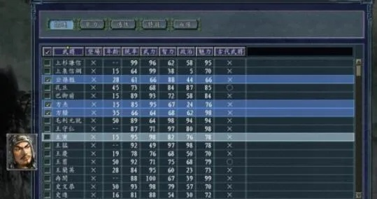 三国志英雄财富攻略：高效刷钱秘籍大揭秘
