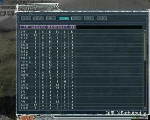 《三国志英雄速成秘籍：新手必看攻略技巧》