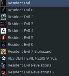 《生化危机》系列库存统一，强迫症福利升级攻略揭秘