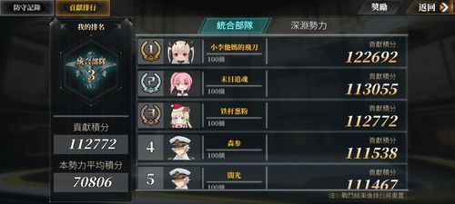 幼龙战卡组攻略：深度解析全新策略与实战技巧