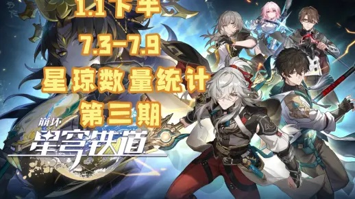 《崩坏星穹铁道》3.2版本星琼大揭秘：版本更新星琼总量一览