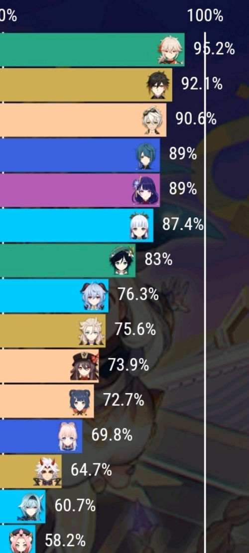 《原神》5.5新秘境攻略：迪希雅、温迪拖尾技巧解锁指南