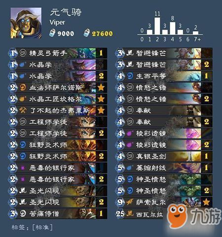 翡翠梦境卡组攻略：揭秘炉石传说最强阵容