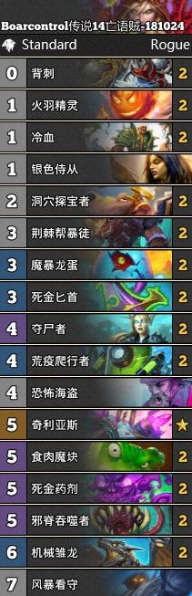 《炉石传说》全新瞎卡组攻略：揭秘亡语星舰战术精髓