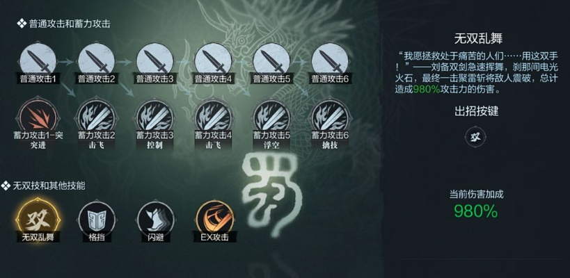 《荒野猎人双剑秘鉴：派生技能全解析》