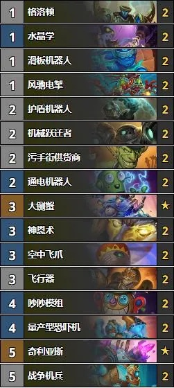 炉石传说乱斗骑卡组攻略：无敌灌注骑崛起