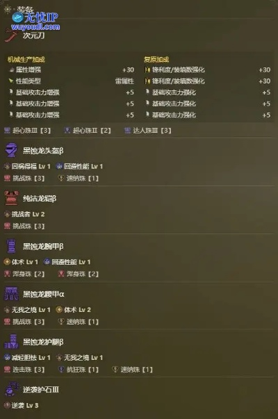 《荒野太刀开荒攻略》毕业神装速成秘籍