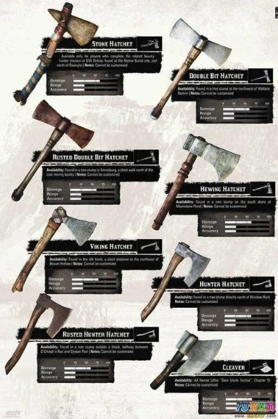 《荒野猎人》机械武器强化秘籍：高效获取材料攻略分享